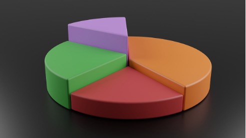 pie-chart